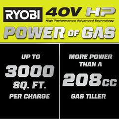 40V HP BRUSHLESS 18" REAR TINE TILLER KIT