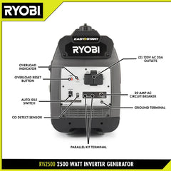2500W Gas Inverter Generator