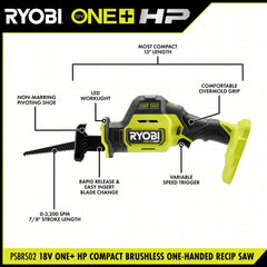 18V ONE+ HP COMPACT BRUSHLESS ONE-HANDED RECIPROCATING SAW KIT