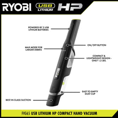 USB Lithium HP Compact Hand Vacuum Cleaner Kit with (2) USB Lithium 2.0 Ah Batteries and Charger