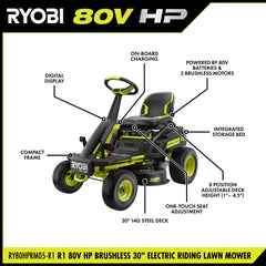 R1 80V HP Brushless 30” Riding Lawn Mower Kit