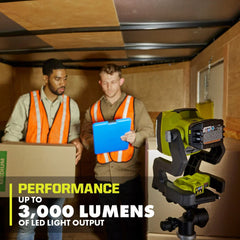 18V ONE+ HYBRID LED WORK LIGHT