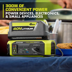 40V 300W Power Source/Charger