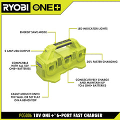 18V ONE+ 4AH LITHIUM HIGH PERFORMANCE STARTER KIT