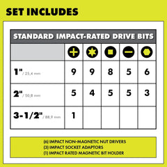 70 PC. IMPACT RATED DRIVING BIT SET