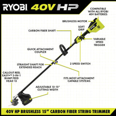 40V HP BRUSHLESS 600 CFM WHISPER SERIES BLOWER & 15" CARBON FIBER STRING TRIMMER COMBO KIT
