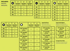 RYOBI 70PC IMPACT DRIVING KIT