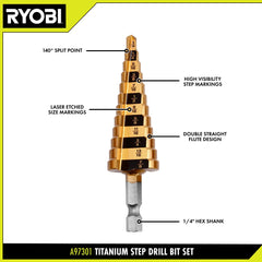 3 PC. Titanium Step Drill Bit Set