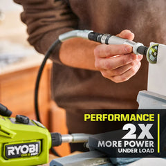 18V ONE+ HP Brushless Cordless Rotary Tool Kit