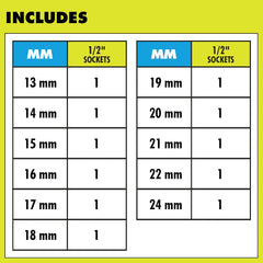 11 PC. Metric 1/2" Drive Deep Impact Socket Set