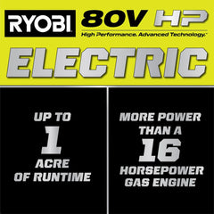 R1 80V HP Brushless 30” Riding Lawn Mower Kit