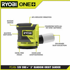 18V ONE+ 4Ah & 2Ah LITHIUM HIGH PERFORMANCE STARTER KIT WITH FREE 18V ONE+ 5" RANDOM ORBIT SANDER