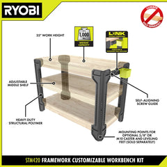 FRAMEWORK Customizable Workbench Kit