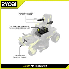 ZR3 ZTR Mower Upgrade Kit