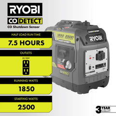 2500W Gas Inverter Generator