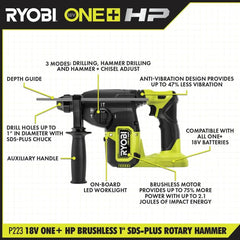 18V ONE+ HP 1" SDS ROTARY HAMMER KIT