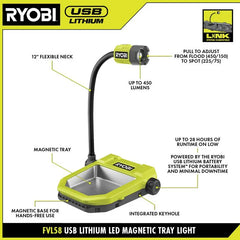USB LITHIUM LED MAGNETIC TRAY LIGHT KIT