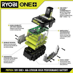 18V ONE+ LITHIUM HIGH PERFORMANCE STARTER KIT WITH FREE 18V ONE+ 4-1/2" ANGLE GRINDER