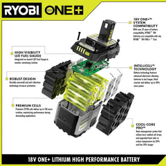 18V ONE+ 8Ah LITHIUM HIGH PERFORMANCE BATTERY