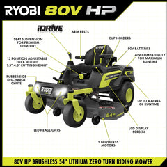 80V HP BRUSHLESS 54" LITHIUM ELECTRIC ZERO TURN RIDING MOWER KIT