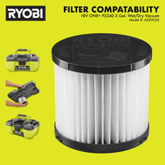 3 GAL. WET/DRY VACUUM REPLACEMENT FILTER