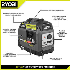 2500W Gas Inverter Generator