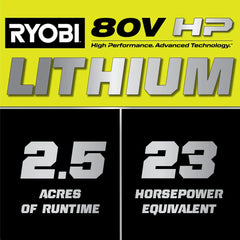80V HP BRUSHLESS 46" BATTERY CORDLESS ELECTRIC RIDING LAWN TRACTOR KIT