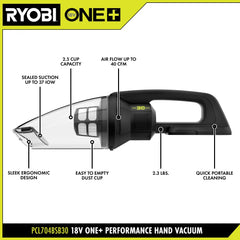 LIMITED EDITION 18V ONE+ PERFORMANCE HAND VACUUM
