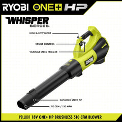 18V ONE+ HP Brushless 2-Tool Combo Kit