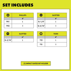 Screwdriver Set (7-Piece) with Cushion Grip Handles