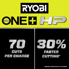 18V ONE+ HP Brushless 10” Chainsaw Kit