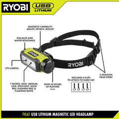 USB Lithium Magnetic LED Headlamp Kit