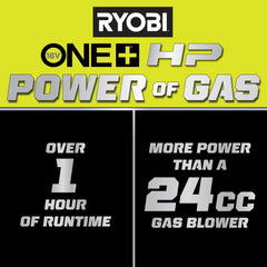 18V ONE+ HP BRUSHLESS 510 CFM WHISPER SERIES BLOWER